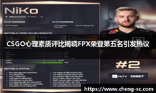 CSGO心理素质评比揭晓FPX荣登第五名引发热议